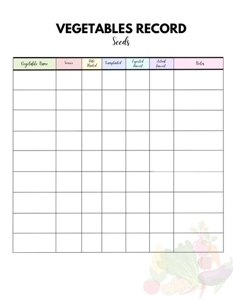 Vegetable Garden PLanner