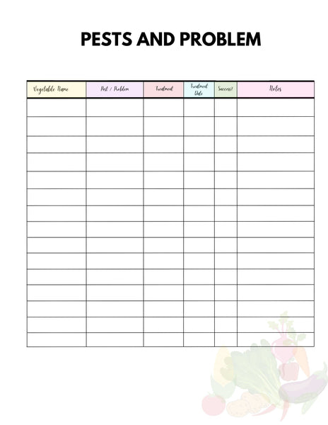 Vegetable Garden PLanner