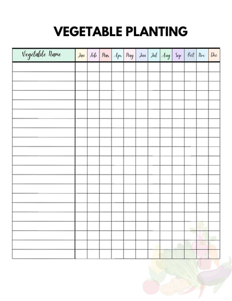 Vegetable Garden PLanner