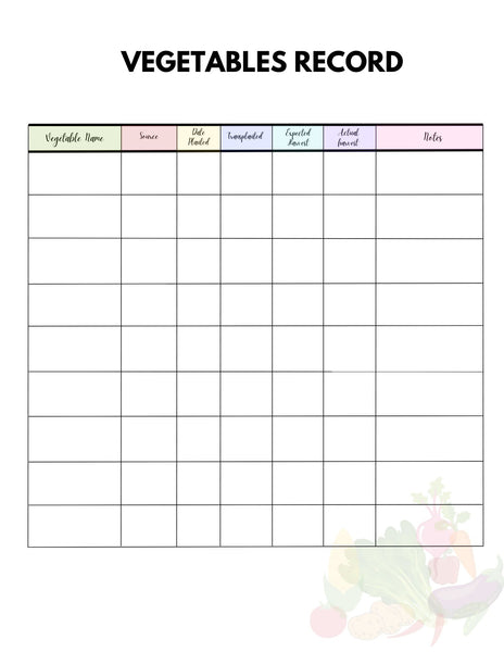 Vegetable Garden PLanner