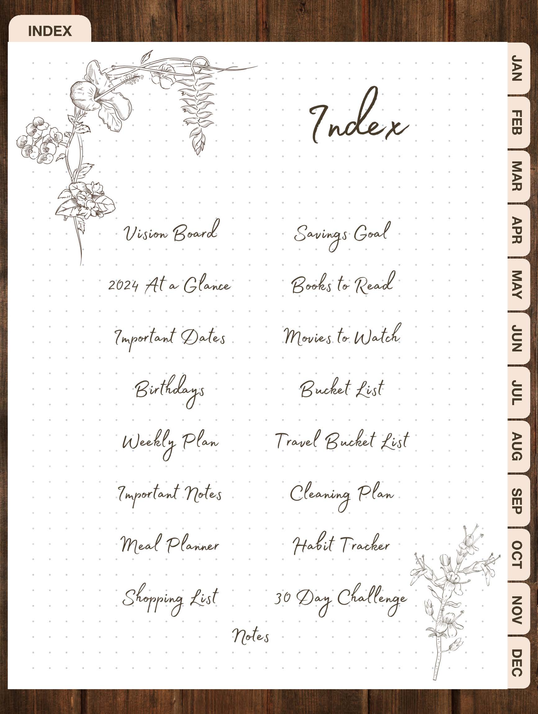 2024 Digital Bullet Journal in Brown Burlap – Pflugcrew's